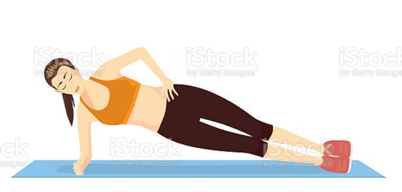 側平板抬臀Side Plank Hip Raise動作示意圖步驟動作方式
