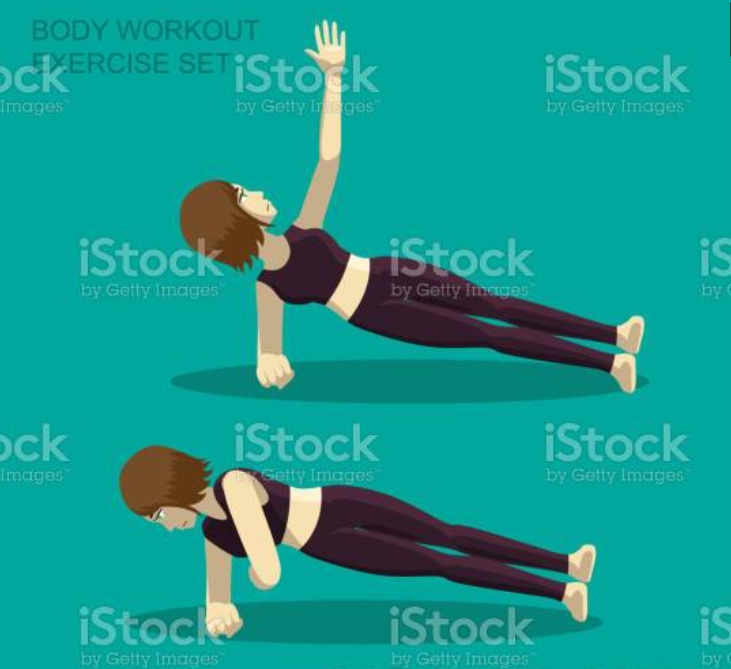 側平板轉體Side Plank Rotation動作示意圖步驟方式